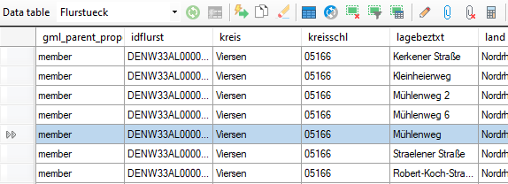 Work with data grid