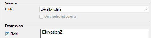 calculate elevation value to field