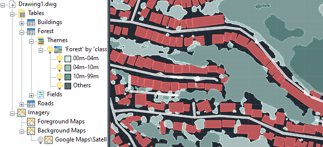 thematic map based on vegetation height